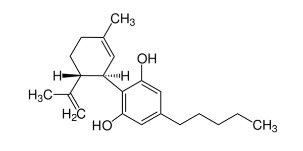 CBD Cannabis Amberg