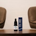 Vollspektrum CBD Öl 15%